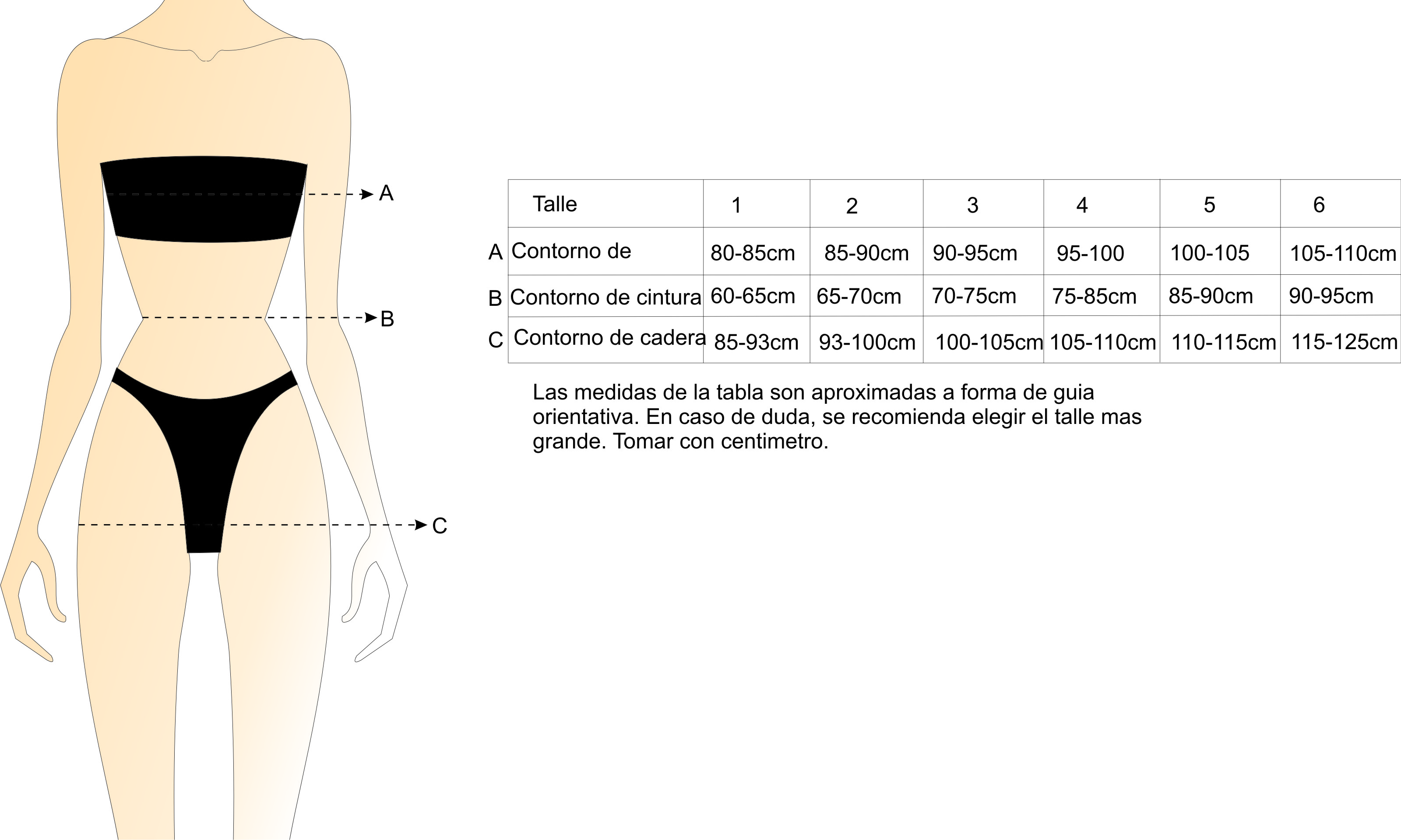 Guia de talles